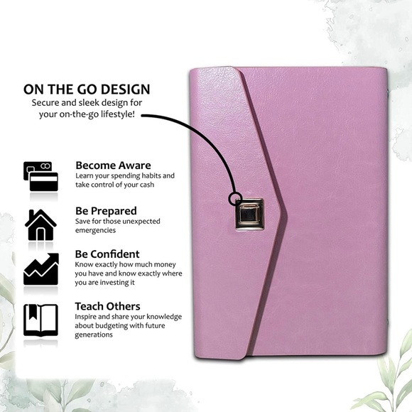 A6 Budget Binder with CASH ENVELOPES! - Picture 2 of 5